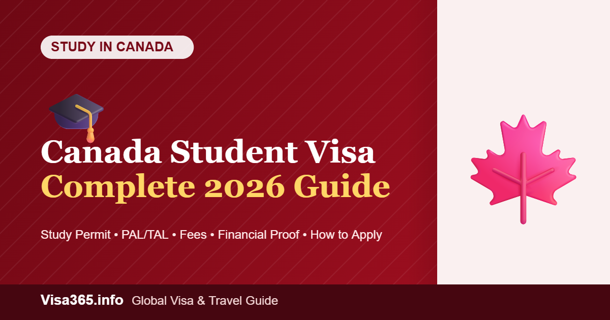 Canada Student Visa 2026 complete guide feature image