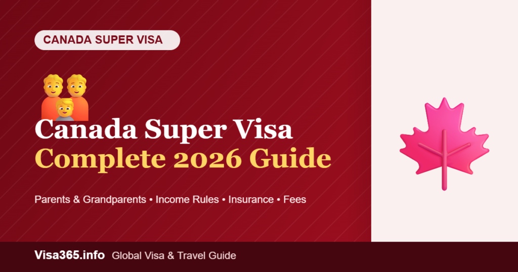 Canada Super Visa 2026 guide feature image