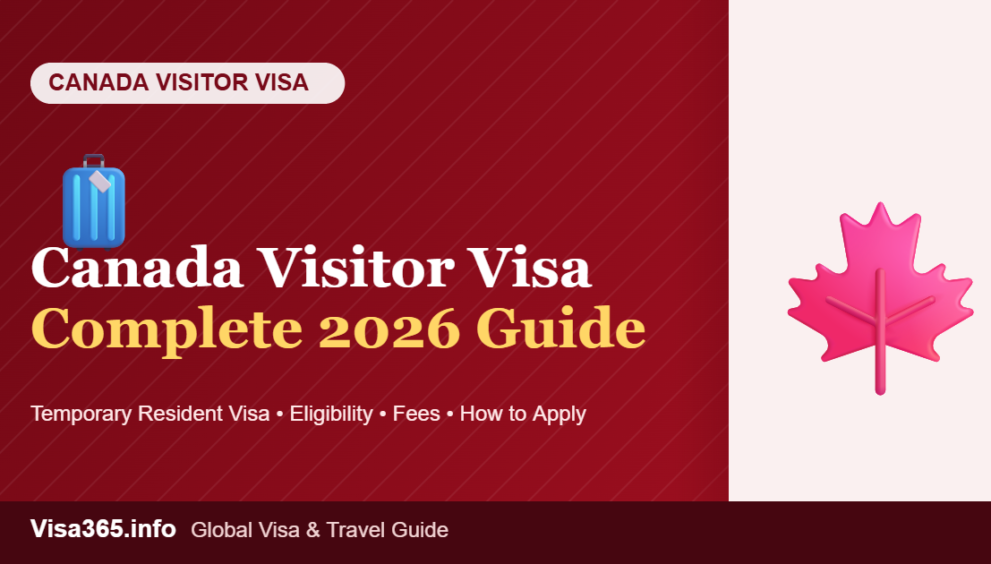 Canada Visitor Visa 2026 guide feature image