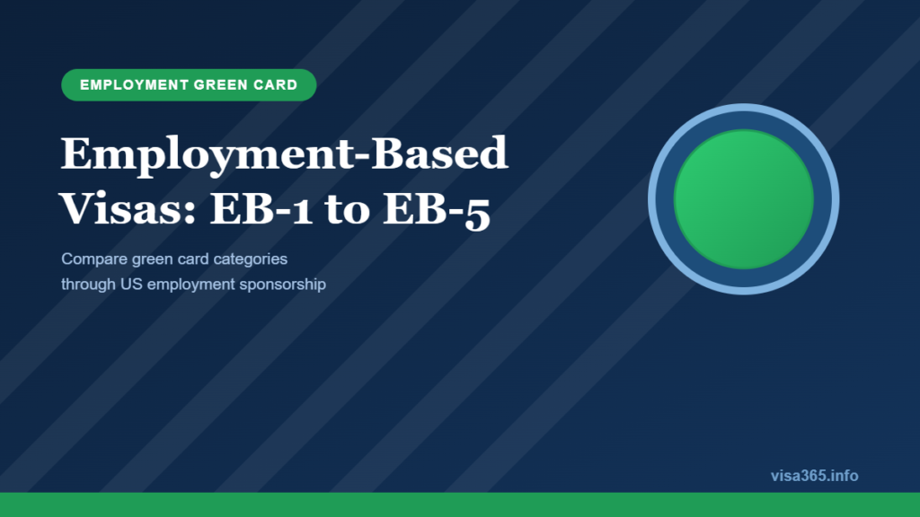 Employment-Based Visas: EB-1 to EB-5 - visa365.info