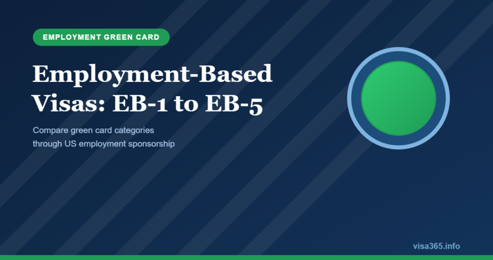 Employment-Based Visas: EB-1 to EB-5 - visa365.info