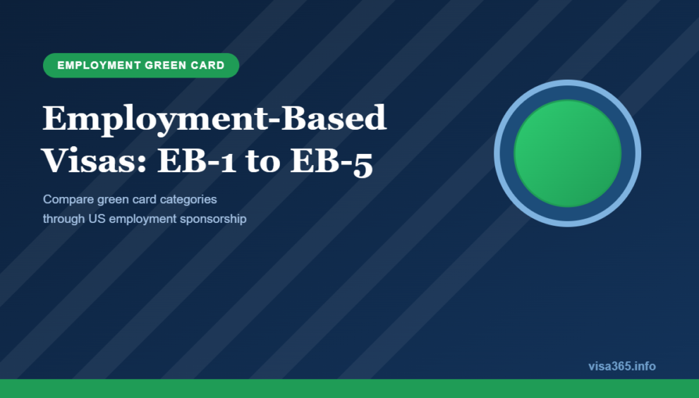 Employment-Based Visas: EB-1 to EB-5 - visa365.info
