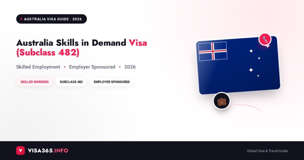 Australia Skills in Demand Visa 2026 complete guide feature image