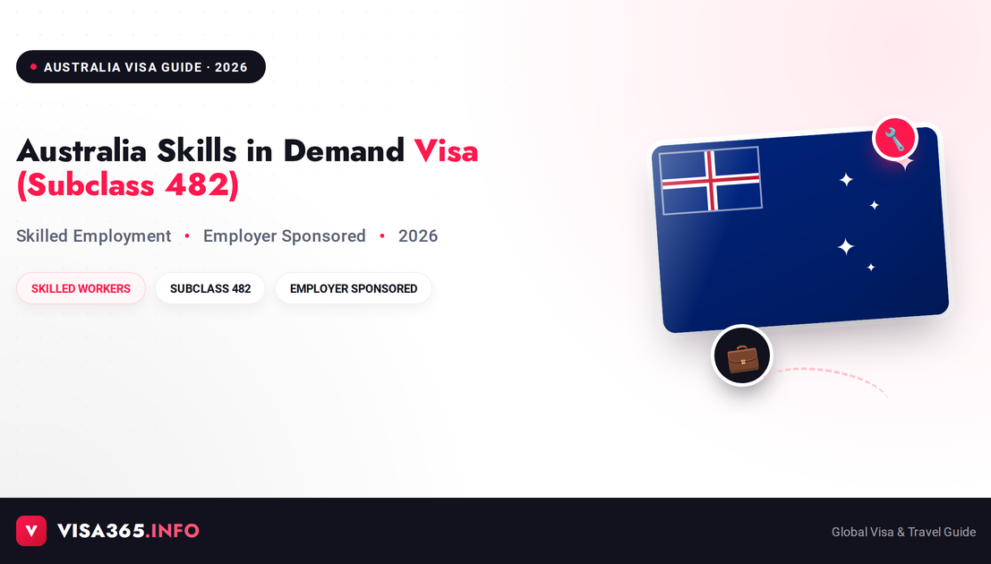 Australia Skills in Demand Visa 2026 complete guide feature image