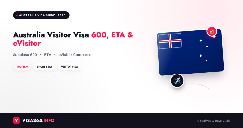 Australia Visitor Visa 2026 complete guide feature image