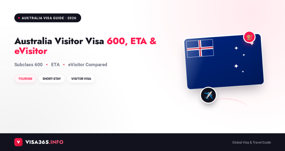 Australia Visitor Visa 2026 complete guide feature image