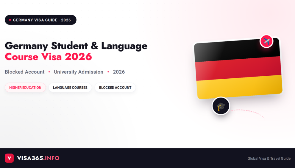 Germany Student and Language Course Visa 2026 complete guide feature image