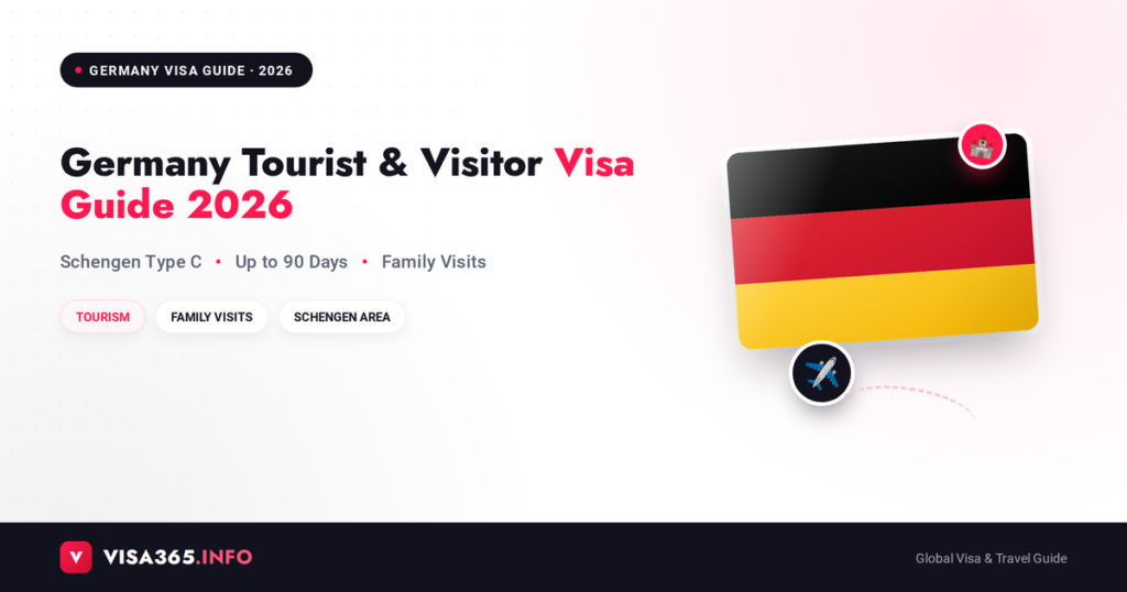 Germany Tourist and Visitor Visa 2026 complete guide feature image