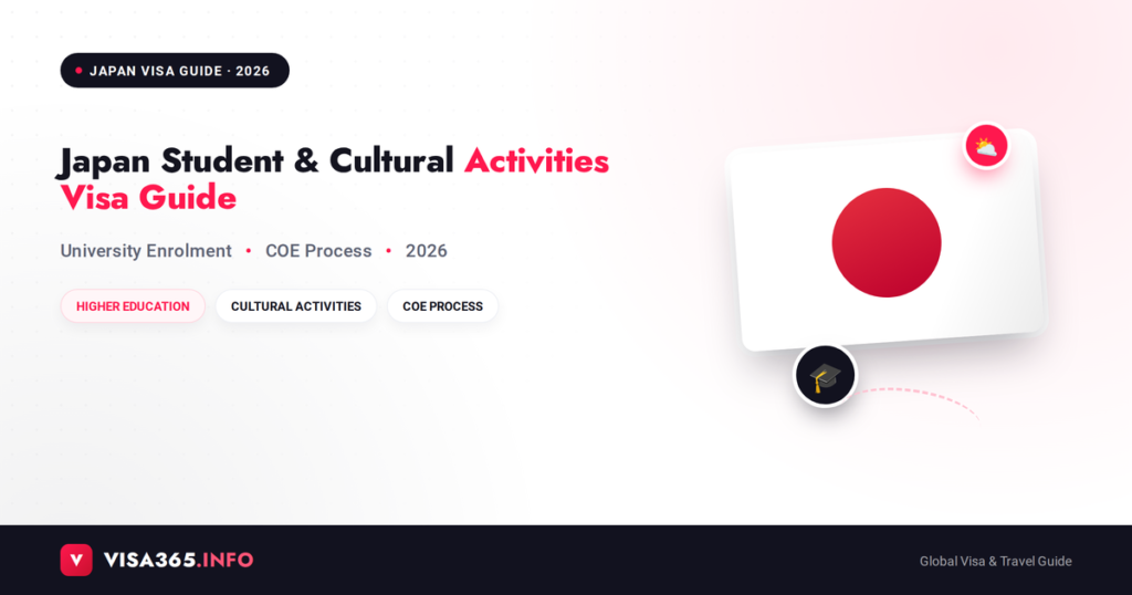 Japan Student and Cultural Activities Visa 2026 complete guide feature image