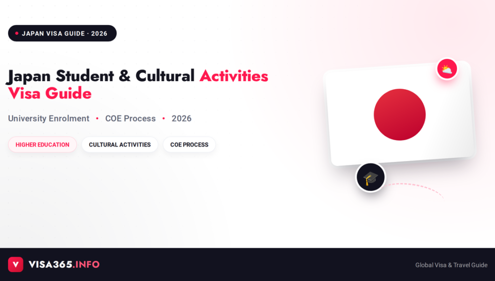 Japan Student and Cultural Activities Visa 2026 complete guide feature image