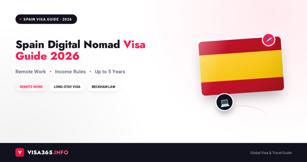 Spain Digital Nomad Visa 2026 complete guide feature image