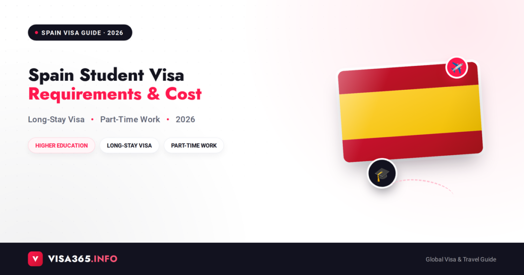 Spain Student Visa 2026 complete guide feature image