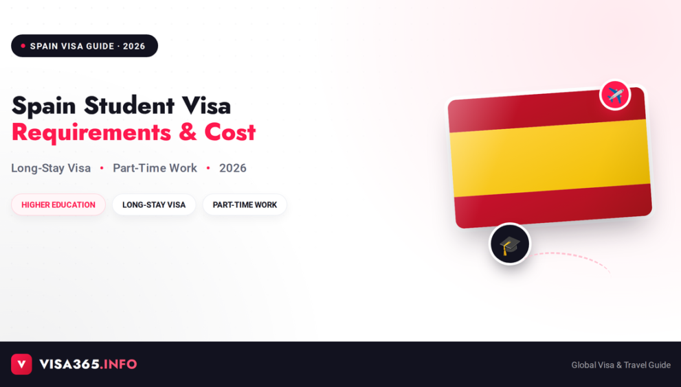 Spain Student Visa 2026 complete guide feature image