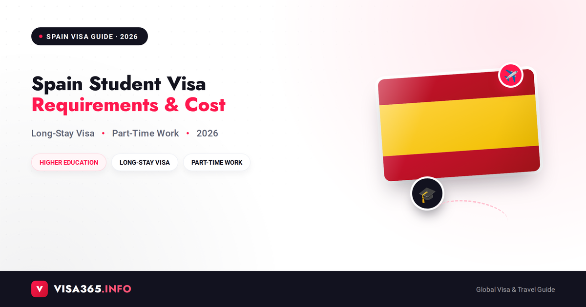Spain Student Visa 2026 complete guide feature image