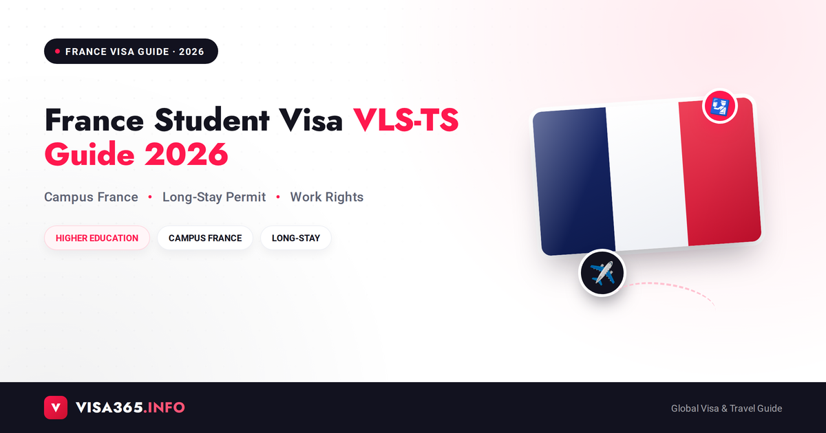 France Student Visa VLS-TS 2026 complete guide feature image with French flag