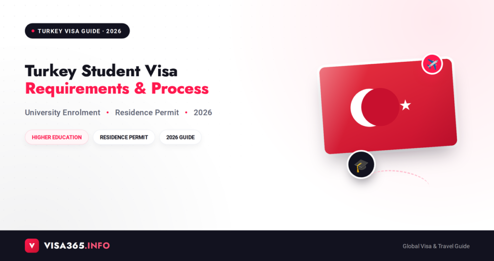 Turkey Student Visa 2026 complete guide feature image