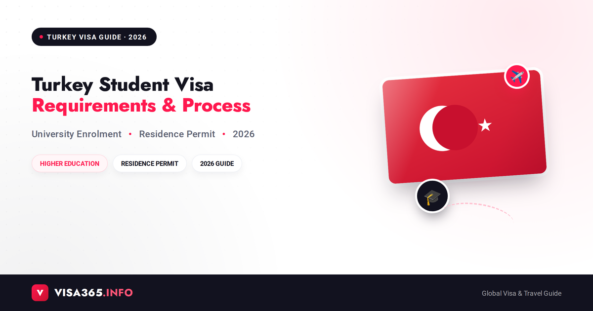 Turkey Student Visa 2026 complete guide feature image