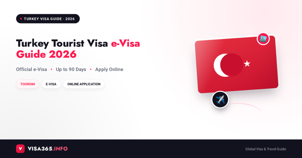 Turkey Tourist Visa 2026 complete guide feature image