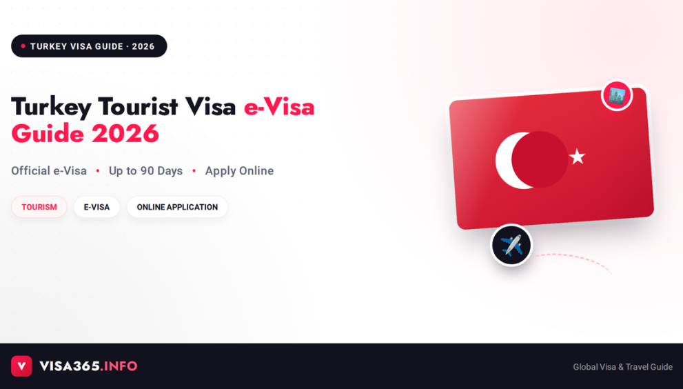 Turkey Tourist Visa 2026 complete guide feature image
