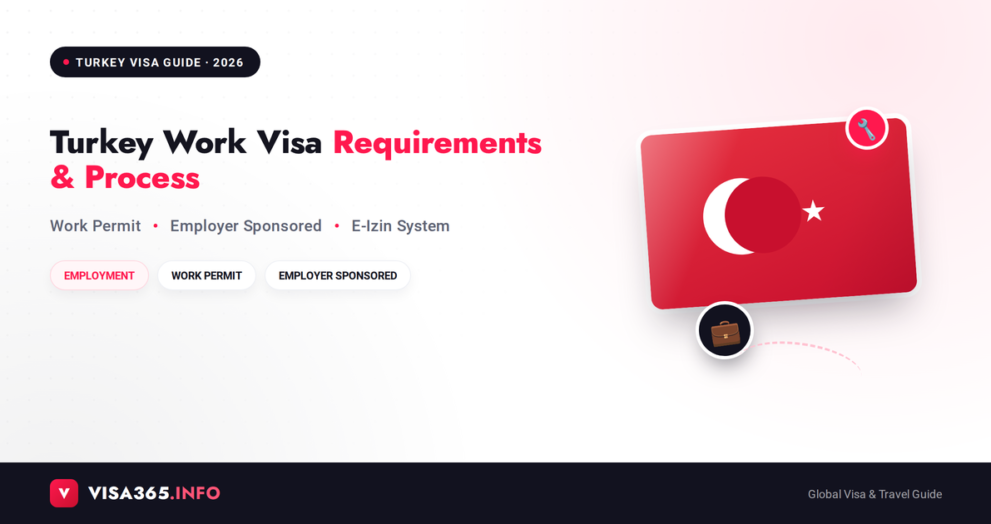 Turkey Work Visa 2026 complete guide feature image