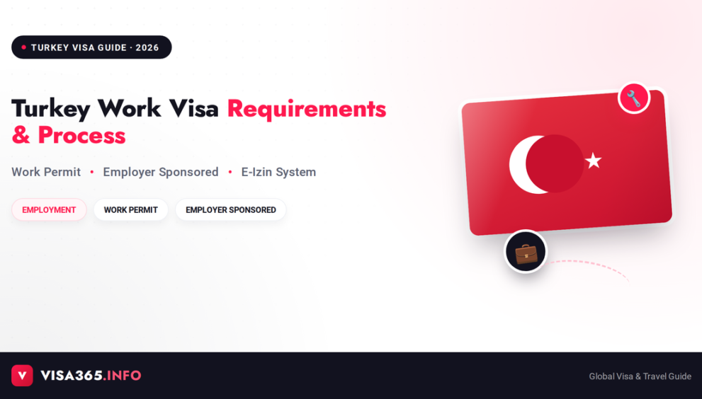 Turkey Work Visa 2026 complete guide feature image