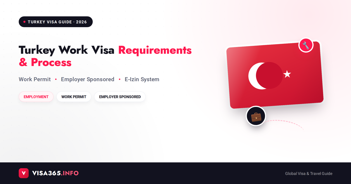 Turkey Work Visa 2026 complete guide feature image